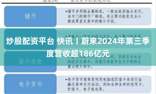 炒股配资平台 快讯丨蔚来2024年第三季度营收超186亿元