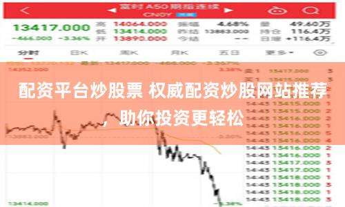 配资平台炒股票 权威配资炒股网站推荐，助你投资更轻松