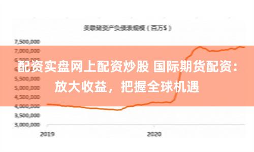 配资实盘网上配资炒股 国际期货配资：放大收益，把握全球机遇