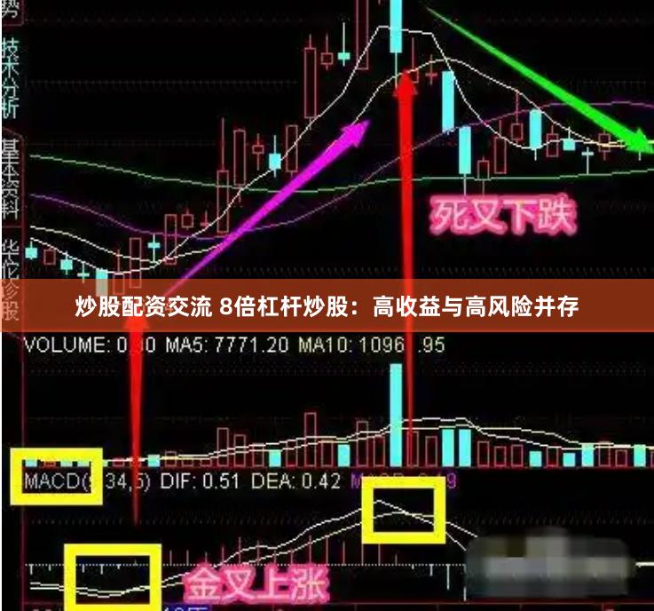 炒股配资交流 8倍杠杆炒股：高收益与高风险并存