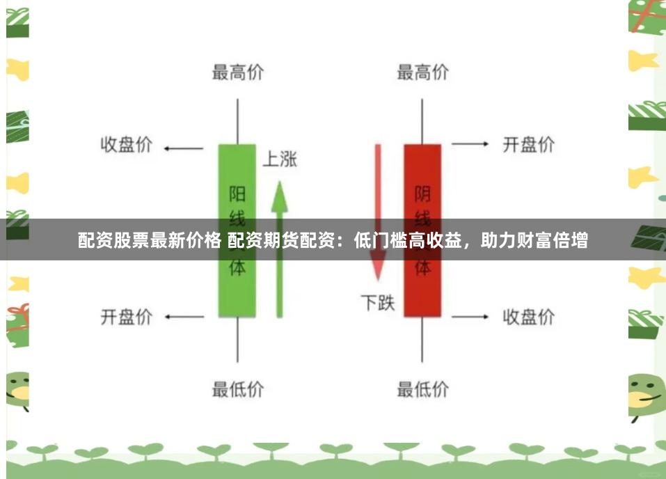 配资股票最新价格 配资期货配资：低门槛高收益，助力财富倍增