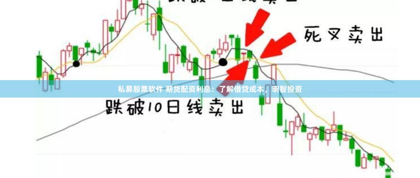 私募股票软件 期货配资利息：了解借贷成本，明智投资