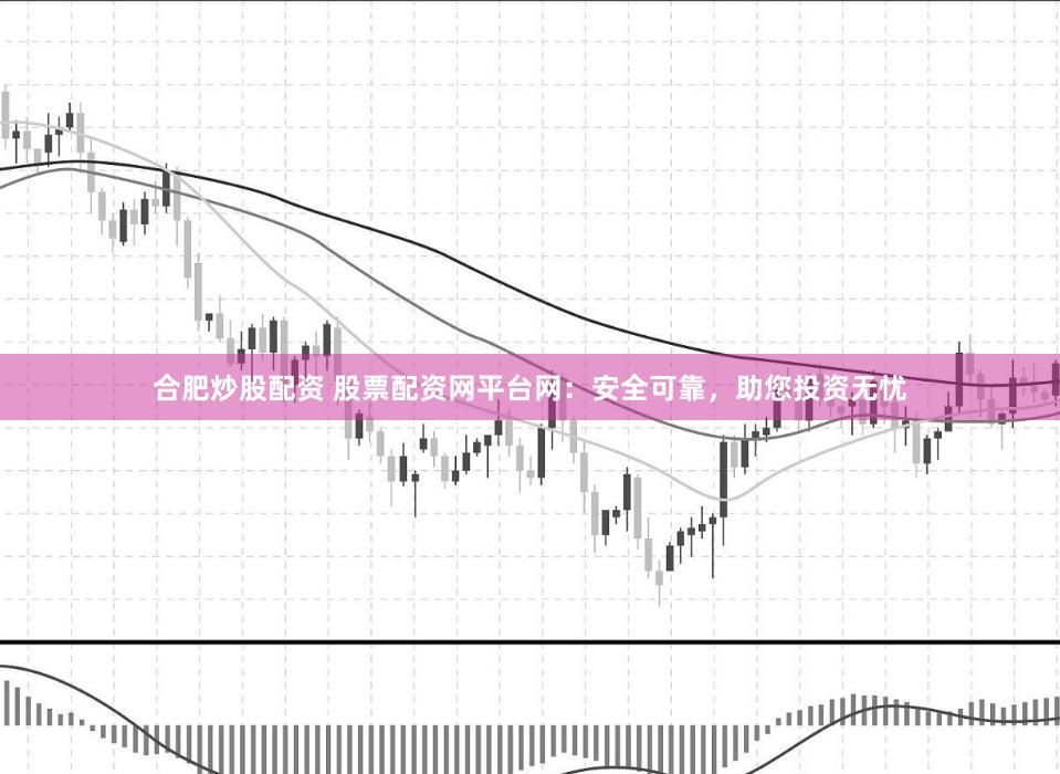 合肥炒股配资 股票配资网平台网：安全可靠，助您投资无忧