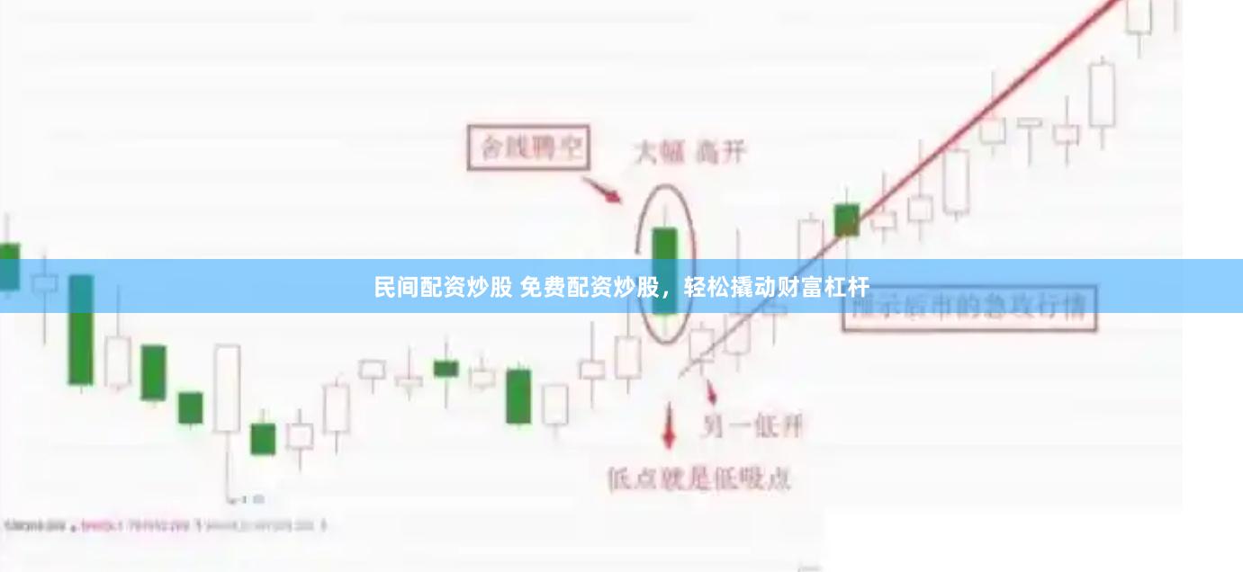 民间配资炒股 免费配资炒股，轻松撬动财富杠杆