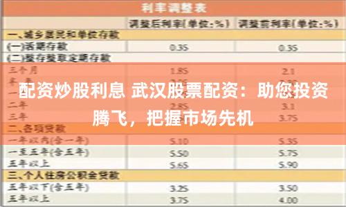 配资炒股利息 武汉股票配资：助您投资腾飞，把握市场先机