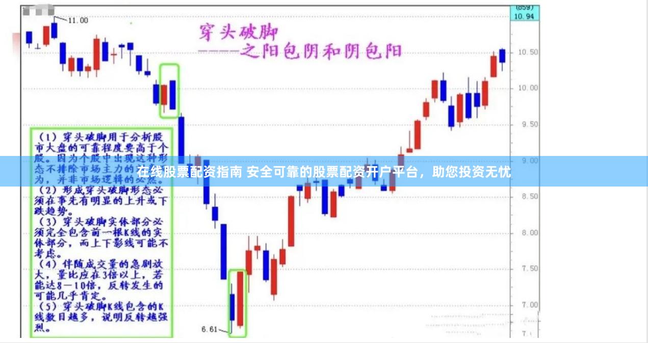在线股票配资指南 安全可靠的股票配资开户平台，助您投资无忧