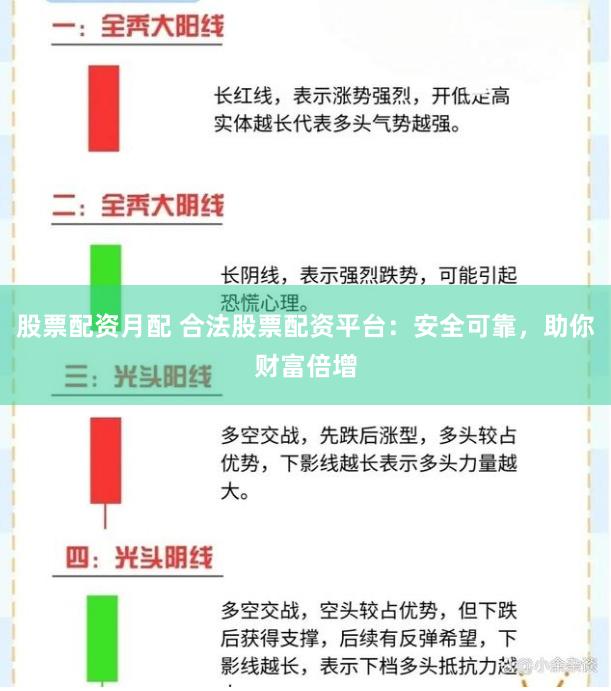 股票配资月配 合法股票配资平台：安全可靠，助你财富倍增