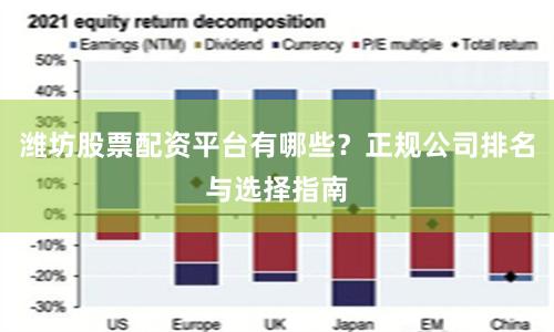 潍坊股票配资平台有哪些?正规公司排名与选择指南