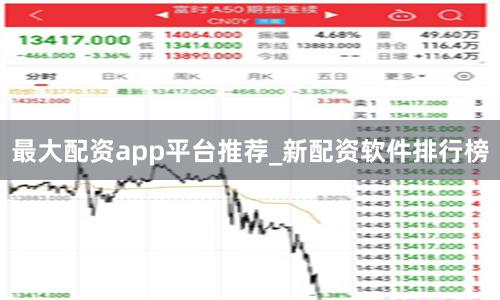 最大配资app平台推荐_新配资软件排行榜